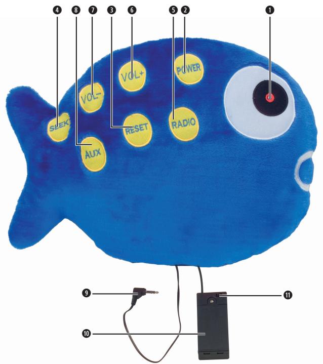KOMPERNASS KH 241 PILLOW RADIO - 2