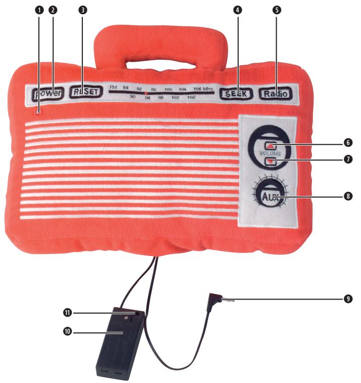KOMPERNASS KH 241 PILLOW RADIO - 1