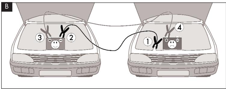 KOMPERNASS KH 4217 JUMP LEADS - 2