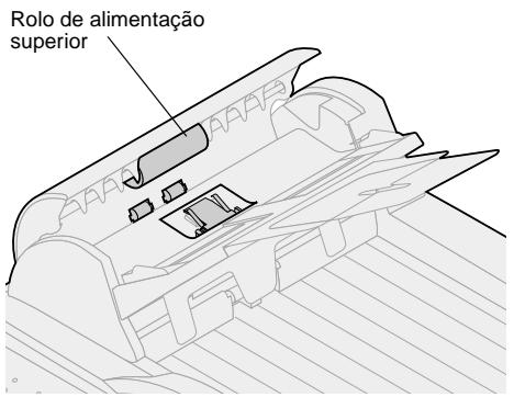 LEXMARK OPTRAIMAGE 242/232 (OCT 2000) - Limpando o ADF - 1