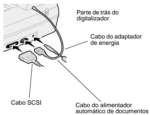 LEXMARK OPTRAIMAGE 242/232 (OCT 2000) - Cabo de rede - 1
