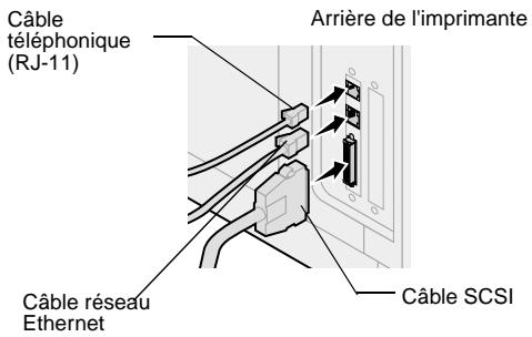 LEXMARK OPTRAIMAGE 242/232 (OCT 2000) - Ports du serveur d'impression marknet 2401E - 5