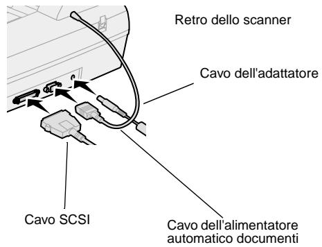 LEXMARK OPTRAIMAGE 242/232 (OCT 2000) - Cavo di rete - 1