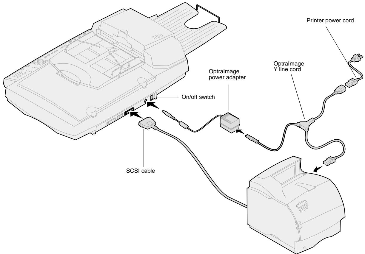 LEXMARK OPTRAIMAGE 443/433 (NOV 2000) - Step 5: Attach cables and power cords - 1