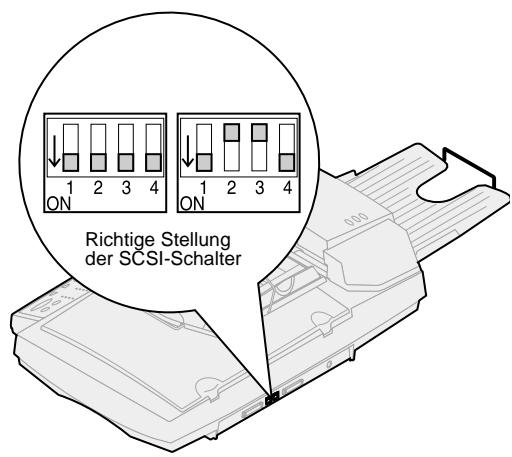 LEXMARK OPTRAIMAGE 443/433 (NOV 2000) - Stellung der SCSI-Schalter - 1
