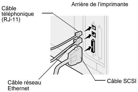 LEXMARK OPTRAIMAGE 443/433 (NOV 2000) - Paramètres du commutateur SCSI - 2