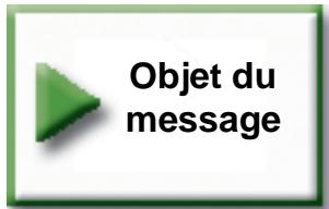 LEXMARK 5500 MFP OPTION - Comment ajouter un objet et du texte à un message ? - 1