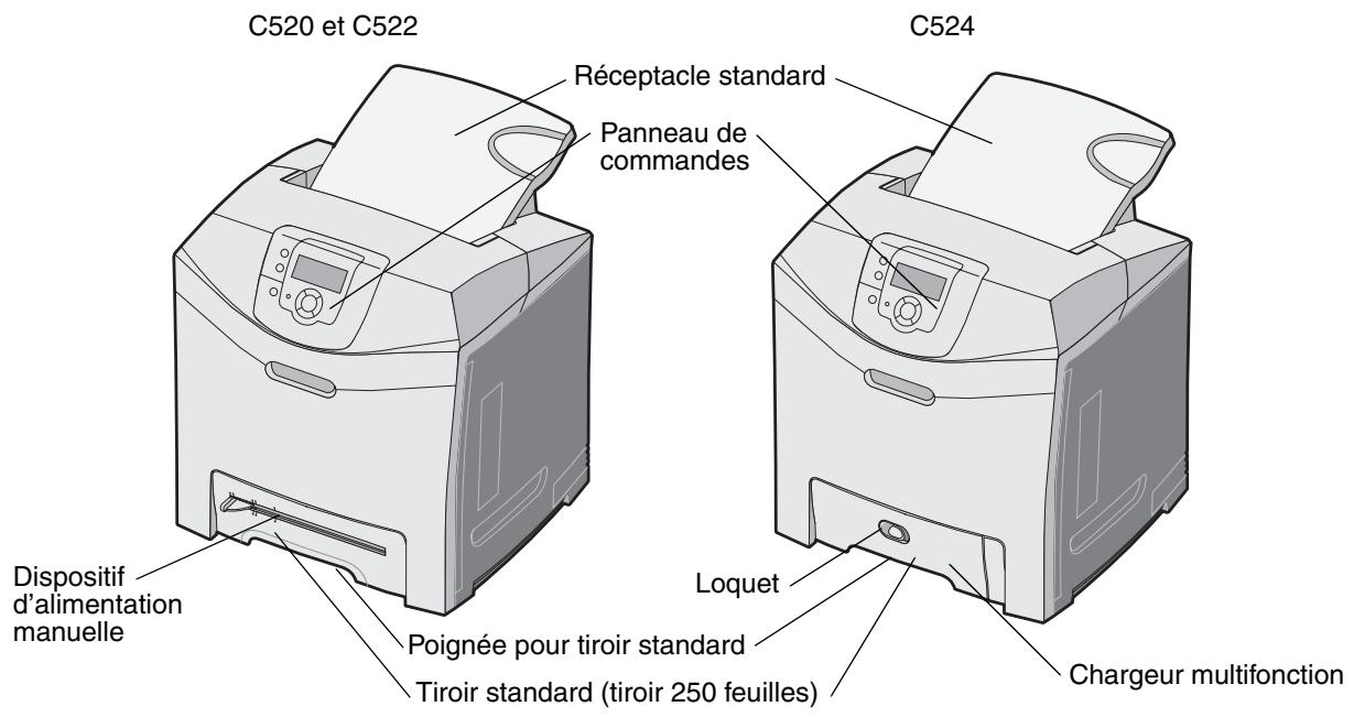 LEXMARK C522 - Modèles de base - 1