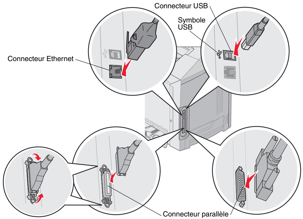 LEXMARK C522 - Connexion des cables - 1