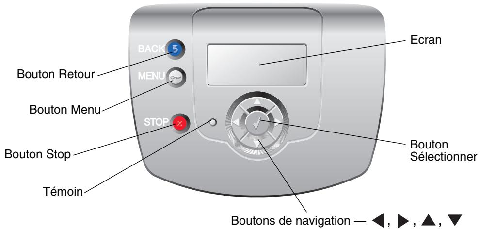 LEXMARK C522 - Explication du panneau de commandes - 1