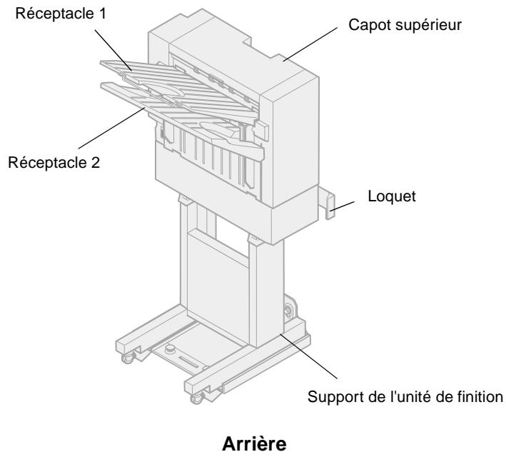 LEXMARK C910 - Index 63 - 4
