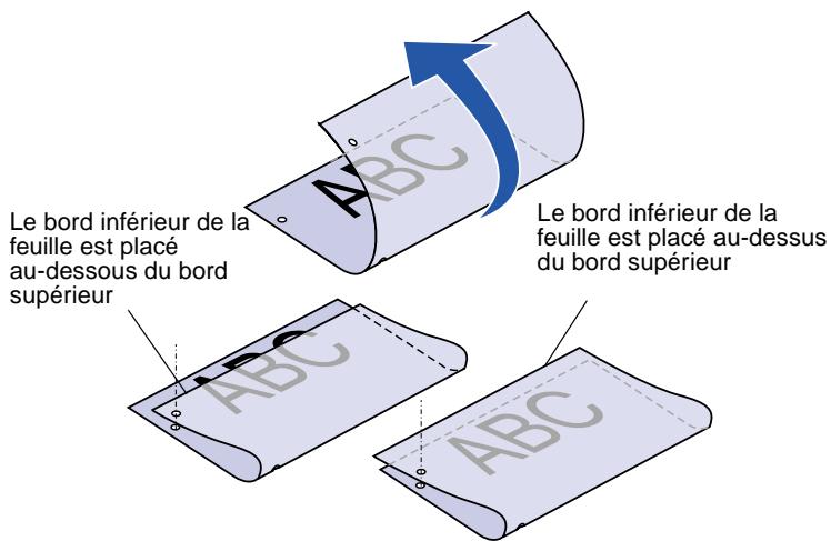 LEXMARK C910 - Réglage de la perforation - 2