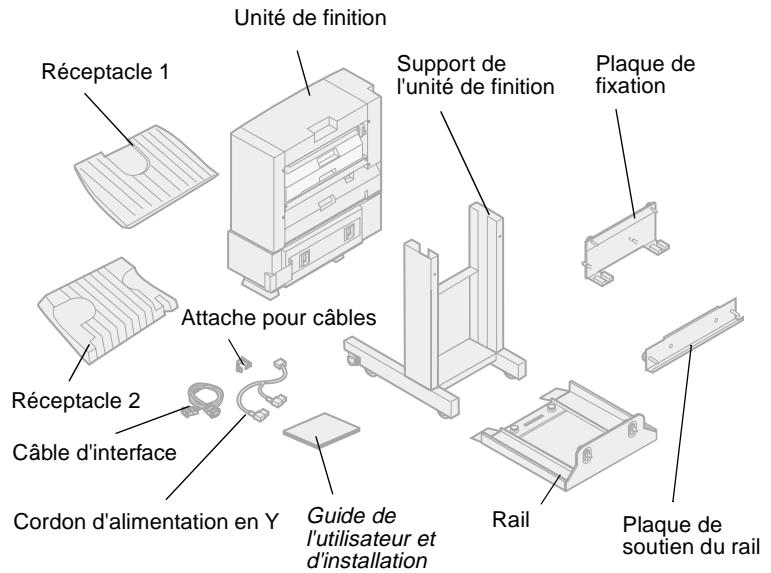 LEXMARK C910 - Déballage de l'unité de finition - 1