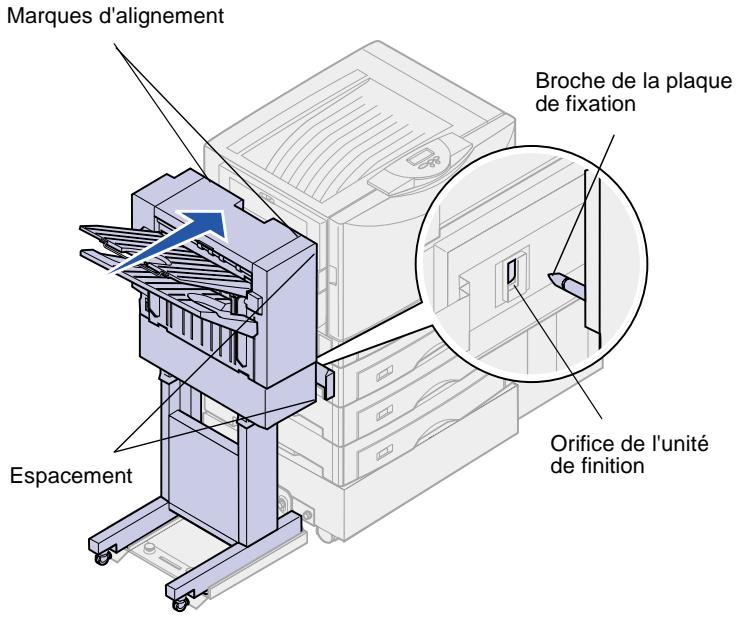 LEXMARK C910 - Alignment de l'unité de finition et de l'imprimante - 1