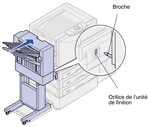 LEXMARK C910 - Abaisissement ou rehaussement de l'unité de finition - 1