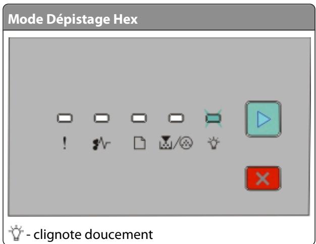 LEXMARK E260D - Des caractères incorrects s'impriment - 1