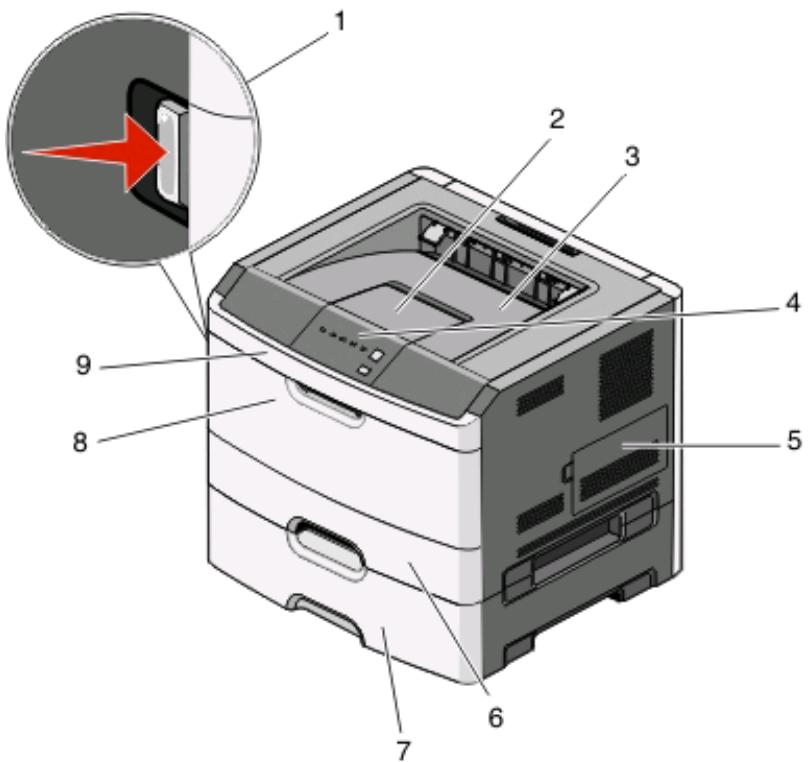 LEXMARK E260D - Modèles configurés - 1