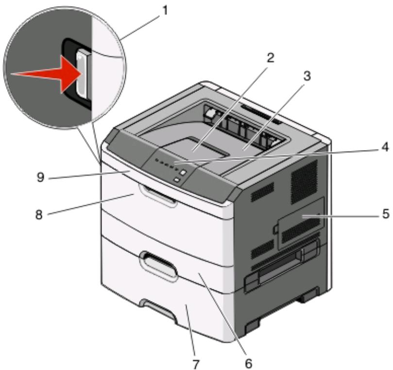 LEXMARK E260D - Modèles configurés - 2