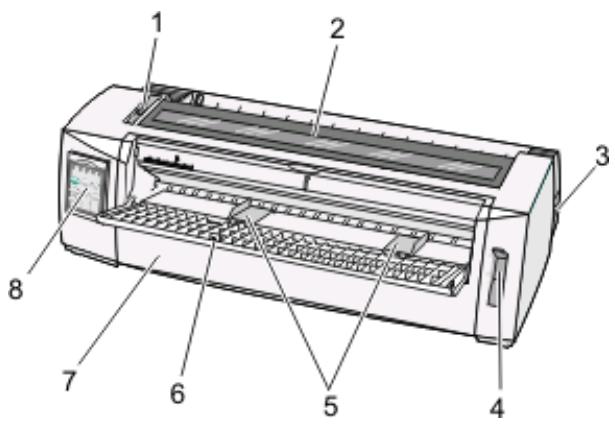 LEXMARK FORMS PRINTER 2500 - Vue d'ensemble de l'imprimante - 1