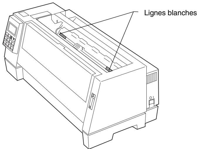 LEXMARK FORMS PRINTER 4227 - Définition du début de page pour alimentation en papier continu - 1