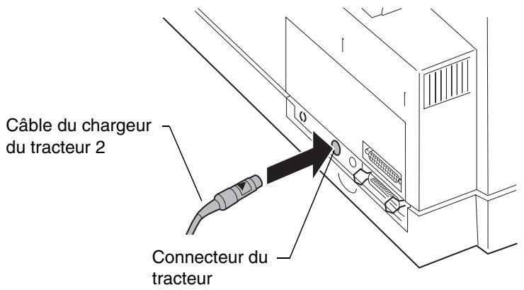 LEXMARK FORMS PRINTER 4227 - Installation du chargeur du tracteur 2 - 6