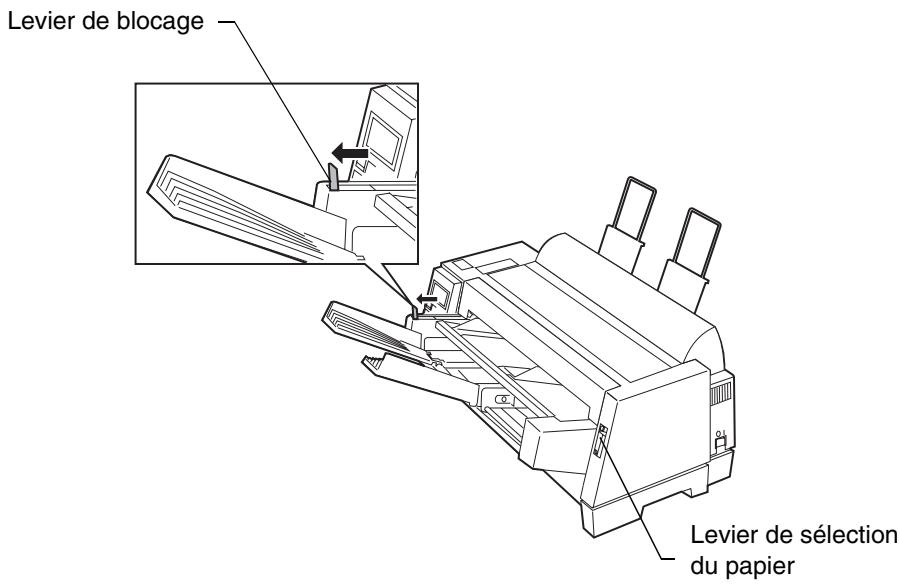 LEXMARK FORMS PRINTER 4227 - Chargement du papier dans le plateau d'alimentation manuelle de l'alimentation automatique - 1