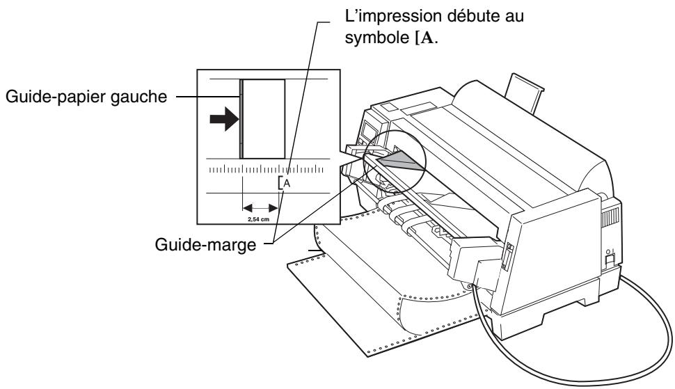 LEXMARK FORMS PRINTER 4227 - Définissez la marge gauche. - 1