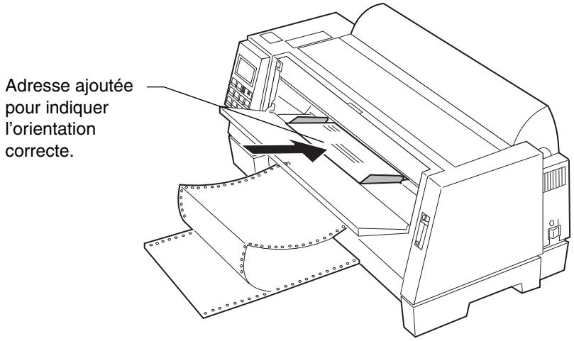 LEXMARK FORMS PRINTER 4227 - Chargement d'une feuille : - 2