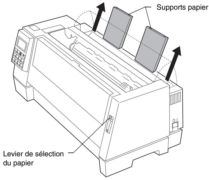 LEXMARK FORMS PRINTER 4227 - Chargement de feuilles simples ou d'enveloppés dans le volet de chargement frontal - 1