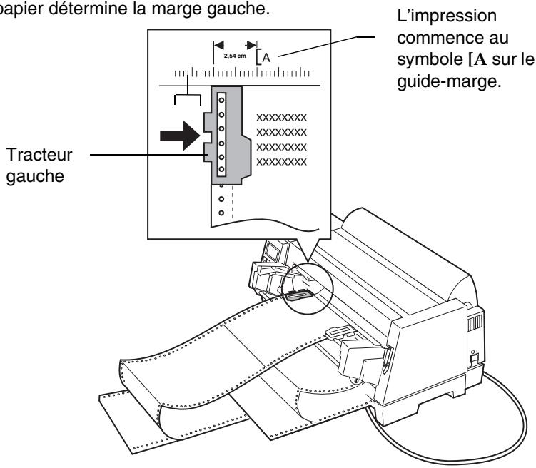 LEXMARK FORMS PRINTER 4227 - Installation du papier continu dans le chargeur du tracteur 2 - 4