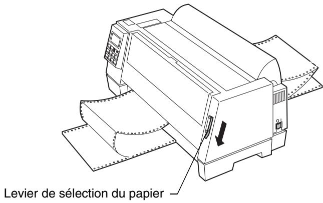 LEXMARK FORMS PRINTER 4227 - Chargement d'une feuille ou d'une enveloppe avec du papier continu deja installé - 1