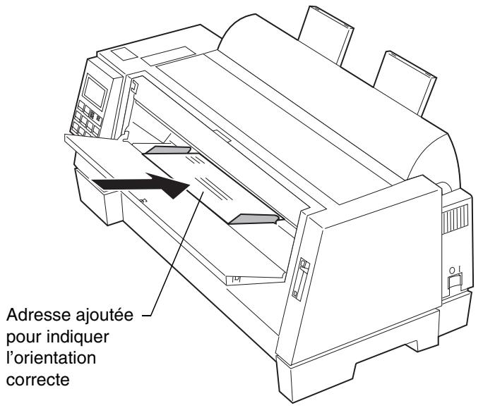 LEXMARK FORMS PRINTER 4227 - Chargement d'une feuille : - 2