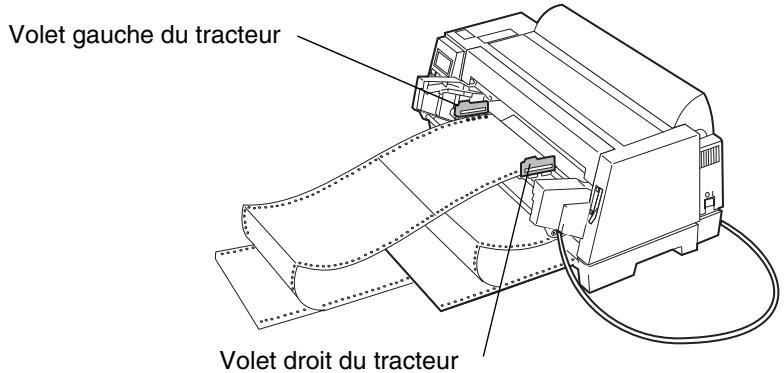 LEXMARK FORMS PRINTER 4227 - Installation du papier continu dans le chargeur du tracteur 2 - 3