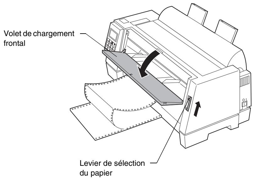 LEXMARK FORMS PRINTER 4227 - Relevez le levier de selection du papier (position feuilles simples). - 1