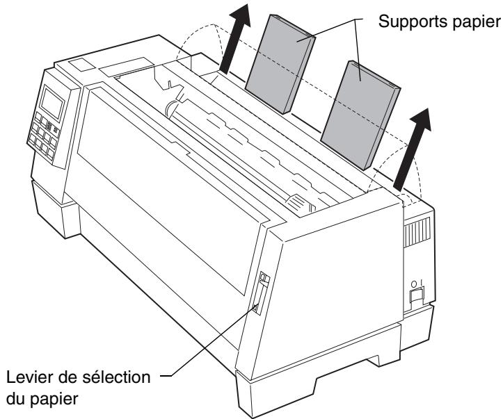 LEXMARK FORMS PRINTER 4227 - Impression de la page de démonstration - 1