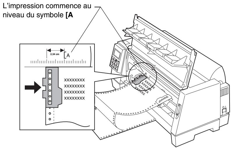 LEXMARK FORMS PRINTER 4227 - Pour charger en papier continu : - 4