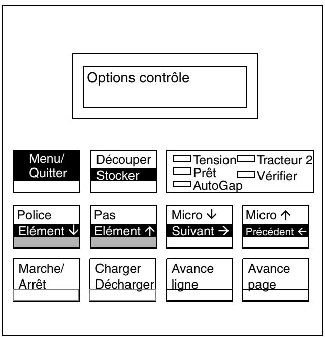 LEXMARK FORMS PRINTER 4227 - Définition de la langue des messages dans le panneau de commandes - 1