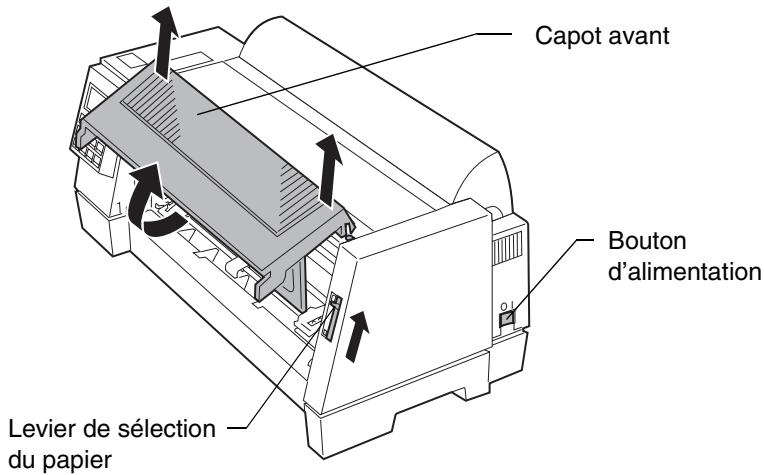 LEXMARK FORMS PRINTER 4227 - Installation de l'alimentation automatique - 1