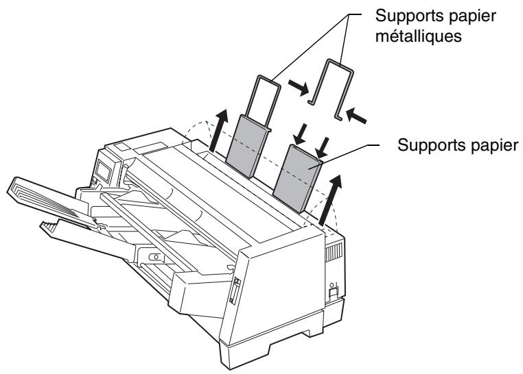 LEXMARK FORMS PRINTER 4227 - Installation de l'alimentation automatique - 4