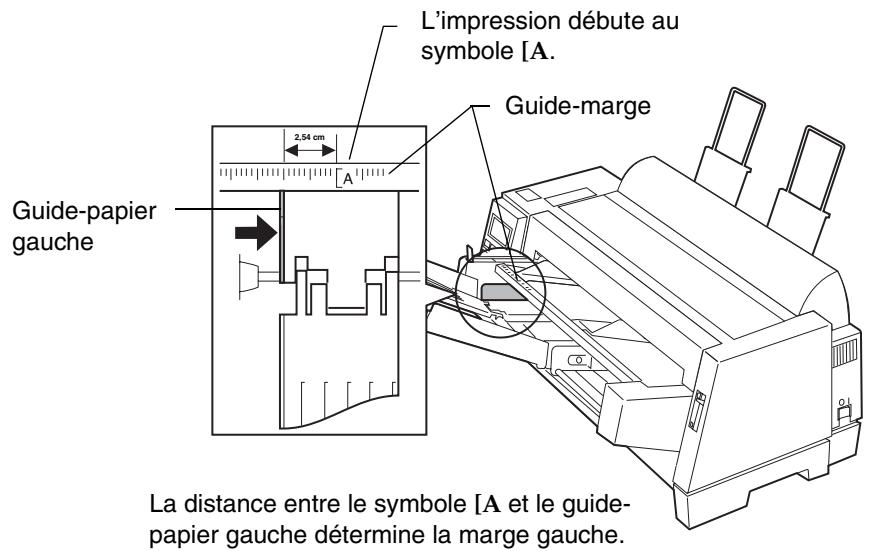 LEXMARK FORMS PRINTER 4227 - Remarque : - 2