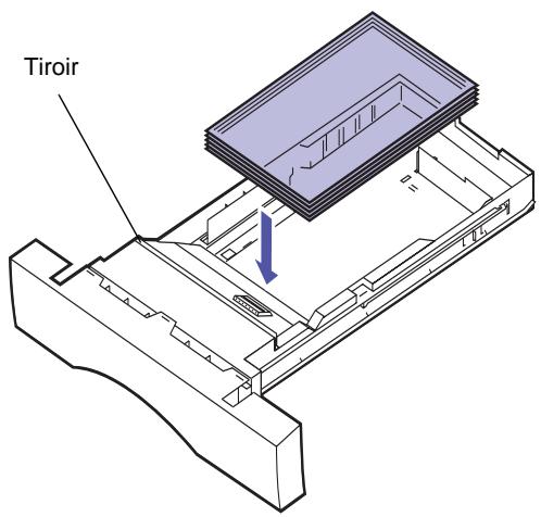 LEXMARK OPTRA C710 - Chargement des transparents - 2
