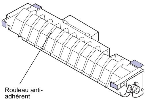 LEXMARK OPTRA C710 - Remplacement du rouleau anti-adhérent - 5