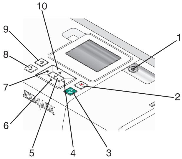 LEXMARK P350 - Utilisation des boutons du panneau de commandes - 1