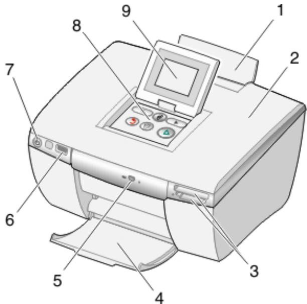 LEXMARK P450 - Composants de l'imprimante - 1