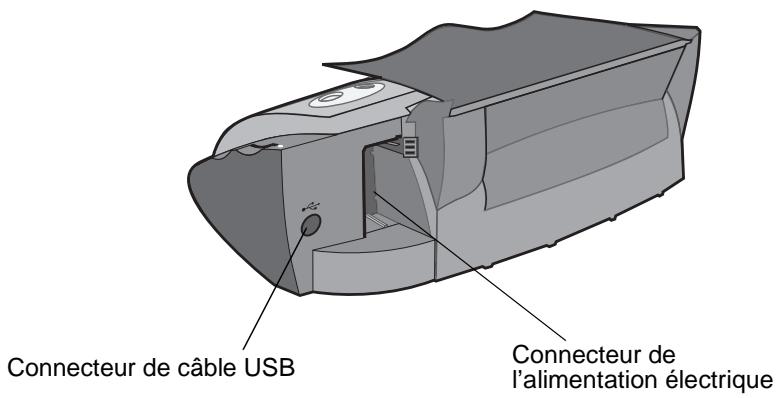 Connecteur de câble USB Connecteur de l'alimentation électrique