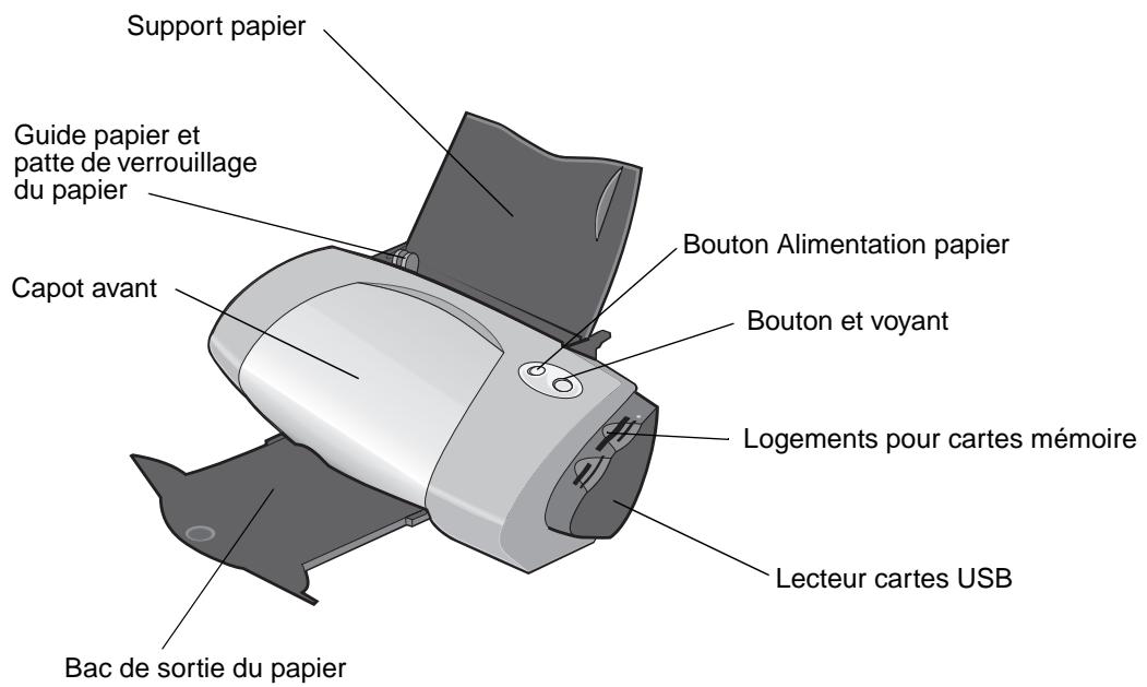 Support papier Guide papier et patte de verrouillage du papier Capot avant Bac de sortie du papier Bouton Alimentation papier Bouton et voyant Logements pour cartes mémoire Lecteur cartes USB