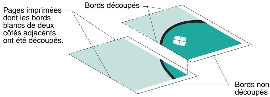 Pages imprimées dont les bords blancs de deux côtés adjacents ont été découpés. Bords découpés Bords non découpés