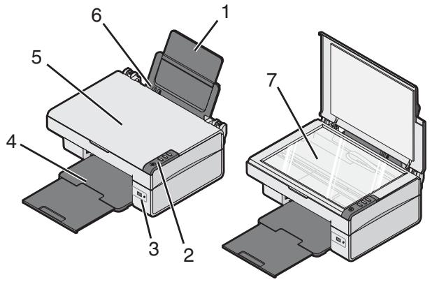 LEXMARK X2470 - Présentation des composants de l'imprimante - 1