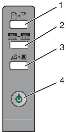 LEXMARK X2470 - Utilisation du panneau de configuration - 1