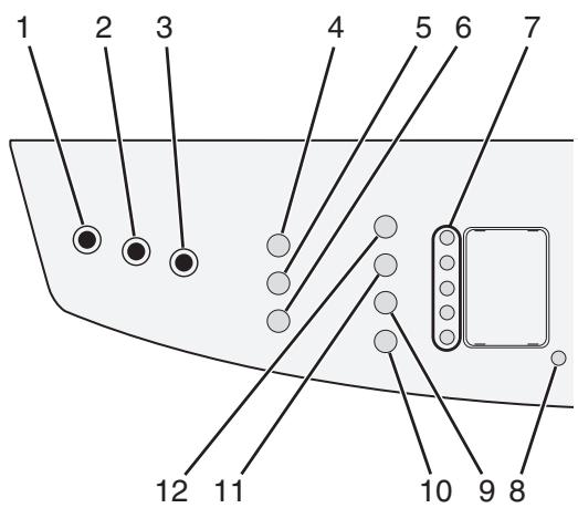 LEXMARK X342N - Utilisation des touches du panneau de commandes - 1